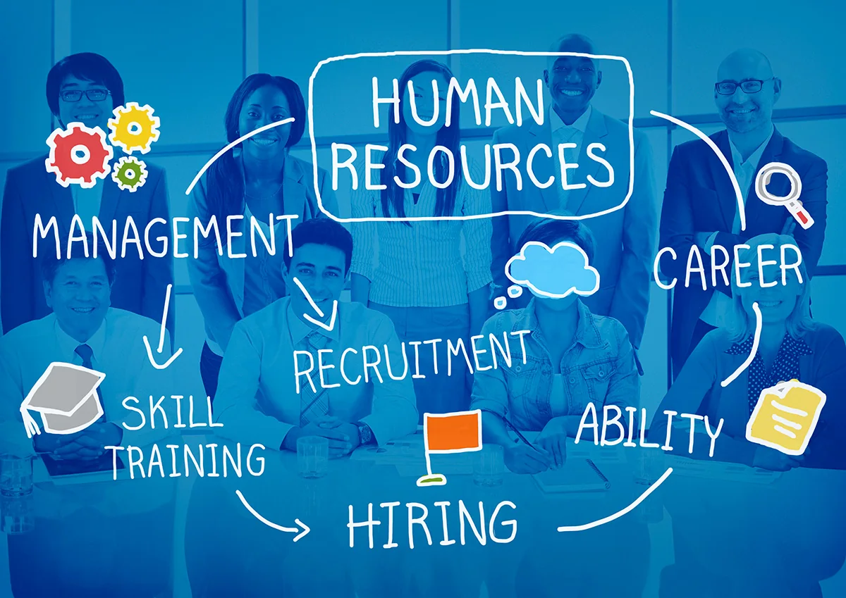 HRM blueprint for HRM & Payroll